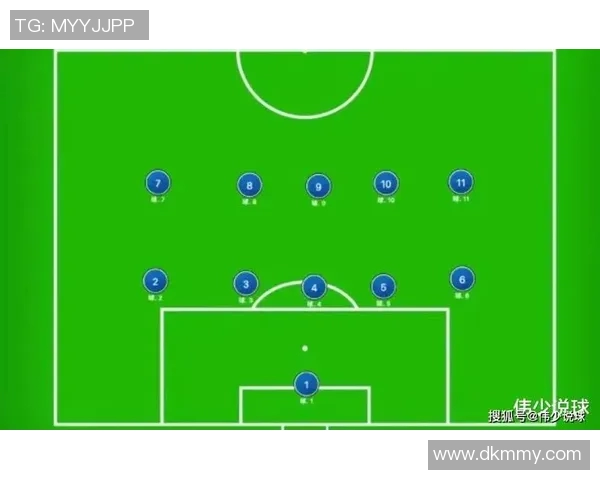 九人足球阵容：盘点顶尖球星如何打造独特战术体系
